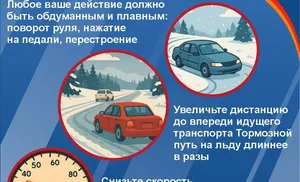 Гололёд на дорогах — это серьёзно!