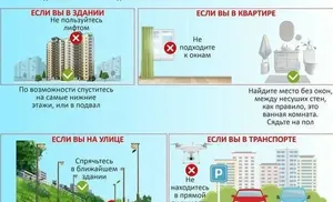 Как вести себя при атаке беспилотников