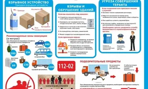 Соблюдение требований правил антитеррористической безопасности поможет избежать трагедий