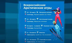 С 22 марта по 18 апреля в Салехарде и Лабытнанги состоятся I Всероссийские Арктические игры