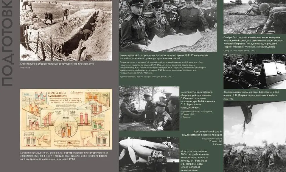 Главный музей Ямала представил виртуальную выставку «Закат цитадели»