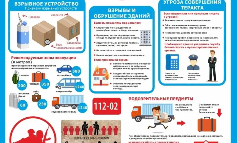 Соблюдение требований правил антитеррористической безопасности поможет избежать трагедий